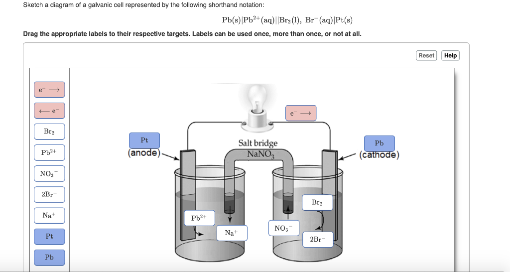 Solved Sketch a diagram of a galvanic cell represented by