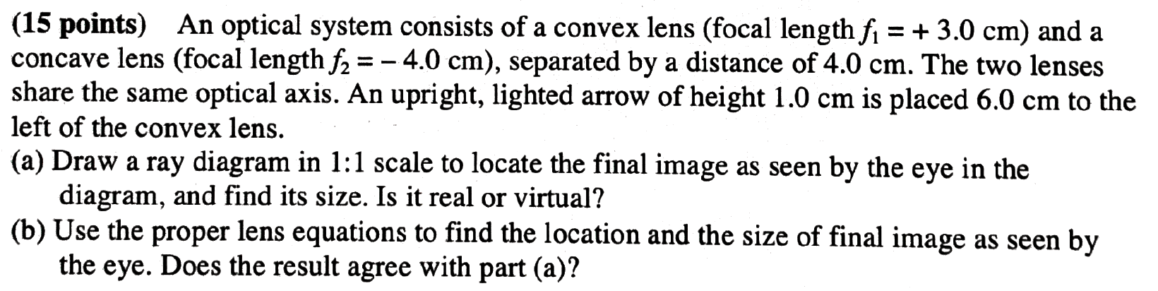 Solved (15 points) An optical system consists of a convex | Chegg.com