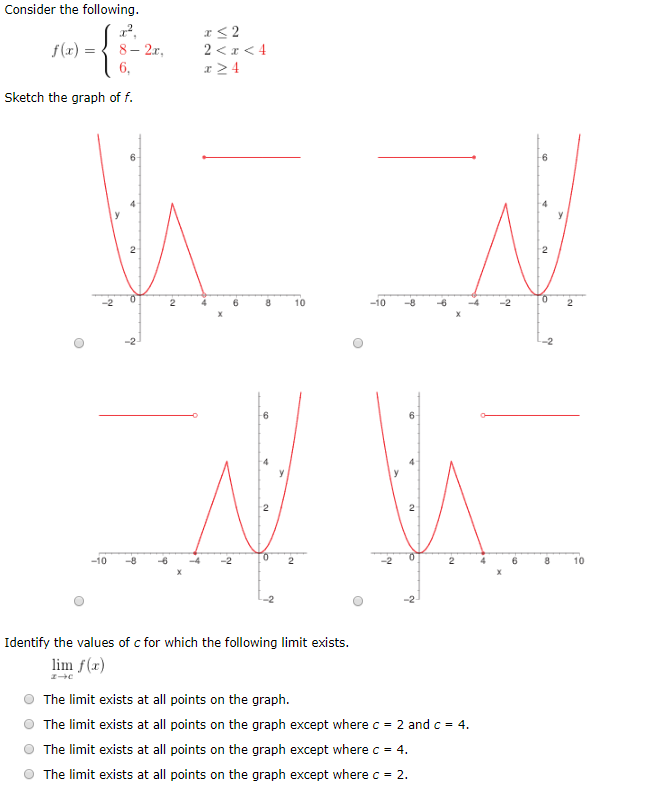 Solved Consider the following. r? f(x) = 8- 2r. 6.