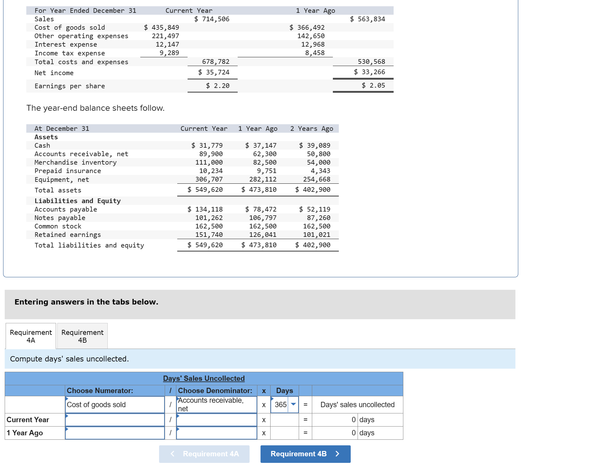 Solved The year-end balance sheets follow. Entering answers | Chegg.com