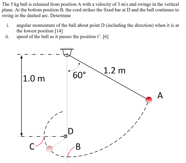 Solved The 5 kg ball is released from position A with a