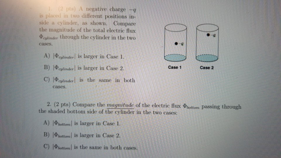 Solved 2 pts) A negative charge -q is placed in two | Chegg.com