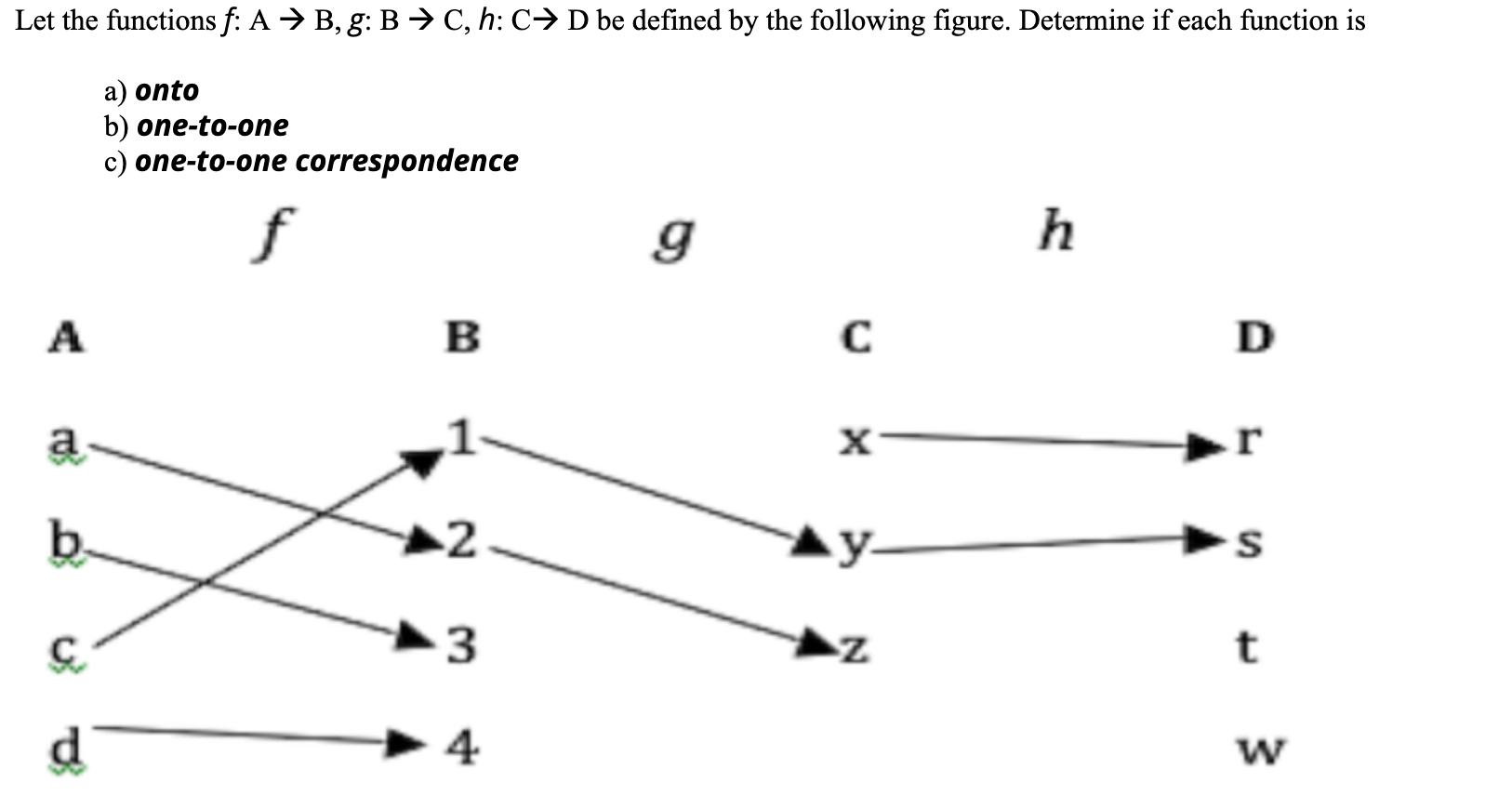 Solved Let the functions f: A → B,g: B → C, h: C D be | Chegg.com