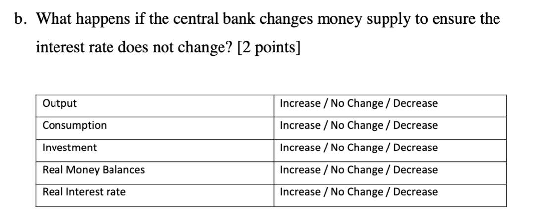 Solved In the IS-LM model, suppose that the government | Chegg.com