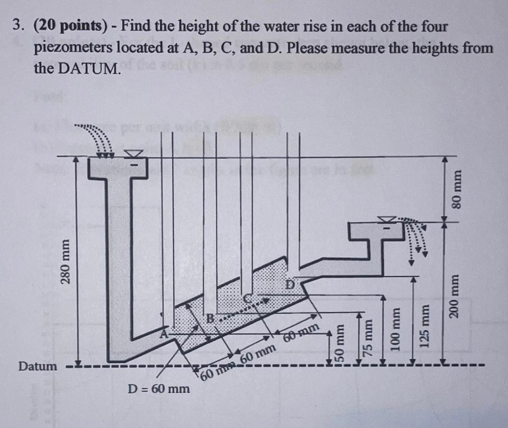 Solved 3. (20 points) - Find the height of the water rise in | Chegg.com