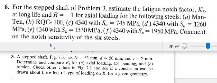 Solved Text “metal Fatigue In Engineering” R I Stephens