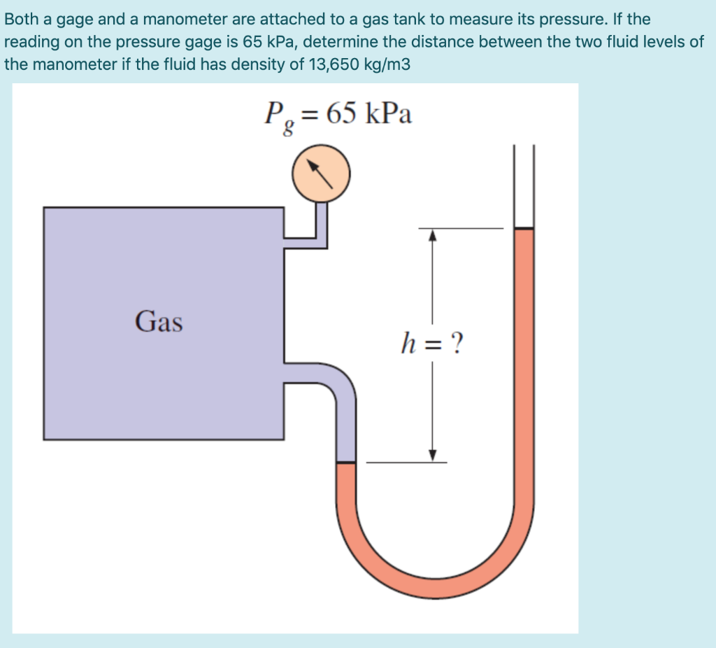 Solved Both a gage and a manometer are attached to a gas