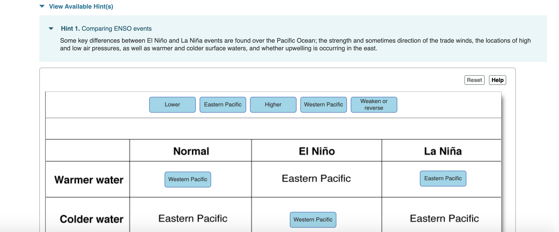 Understanding El Niño and La Niña - Manitoba Co-operator