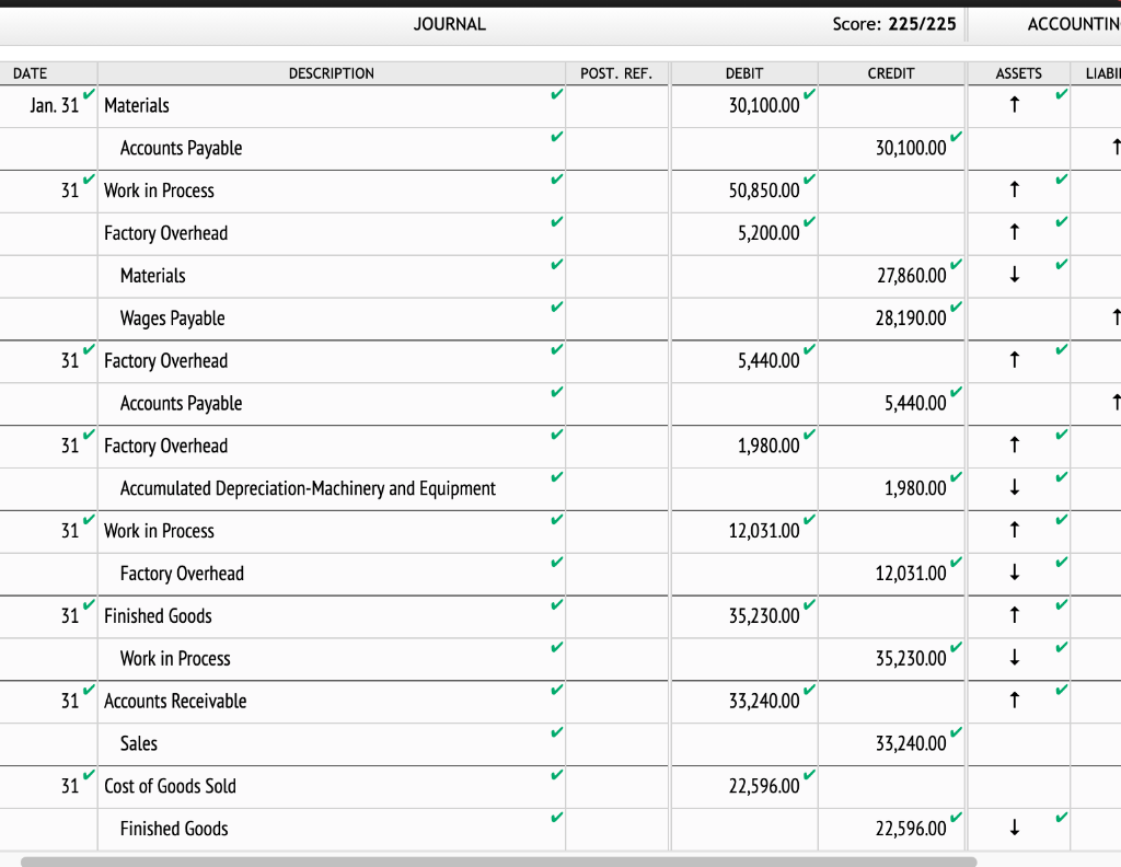 solved-kaymer-industries-inc-uses-a-job-order-cost-system-chegg