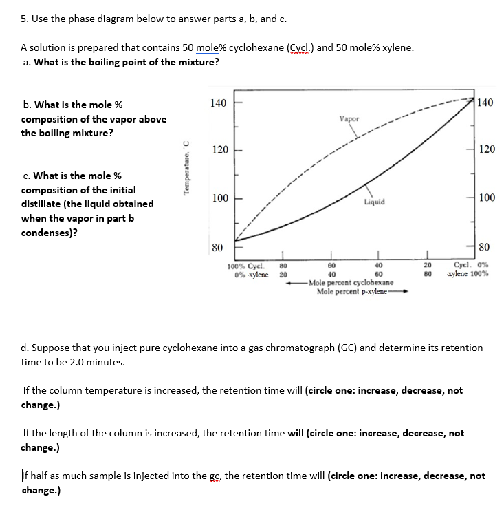 Solved 5. Use the phase diagram below to answer parts a, b, | Chegg.com