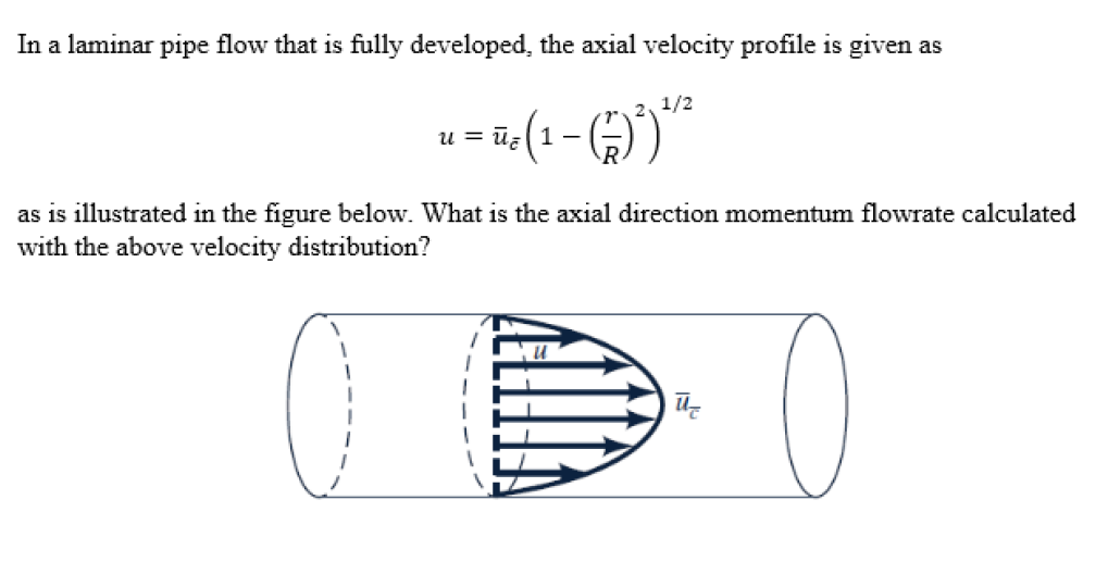 Solved In a laminar pipe flow that is fully developed the | Chegg.com