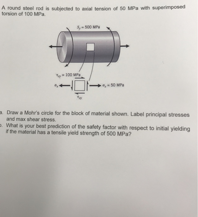 Solved A round steel rod is subjected to axial tension of 50 | Chegg.com