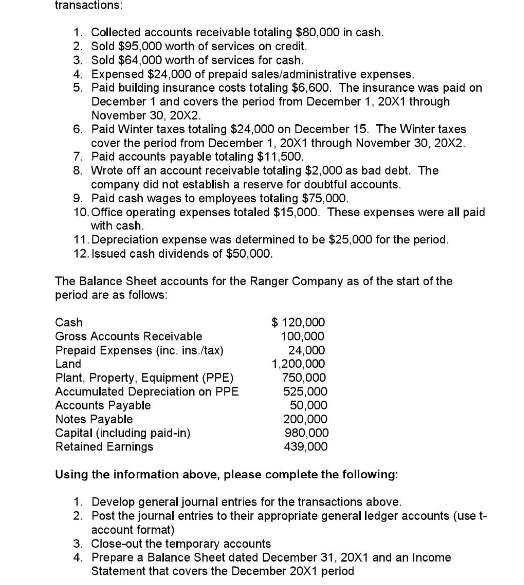 Solved transactions: 1. Collected accounts receivable | Chegg.com