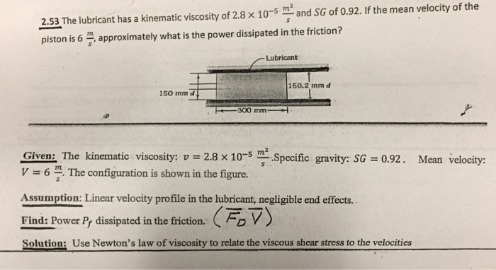 Solved the 2.53 The lubricant has a kinematic viscosity of | Chegg.com