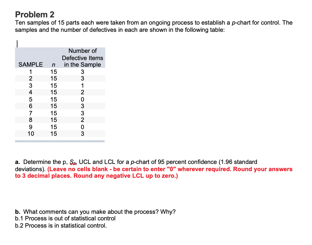 Solved Problem 2 Ten samples of 15 parts each were taken | Chegg.com
