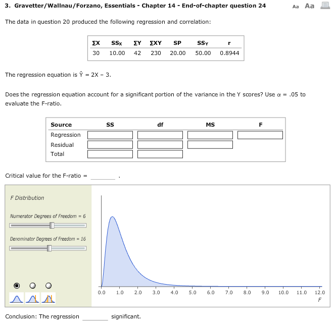 Solved 3 Gravetter Wallnau Forzano Essentials Chapter 14 Chegg