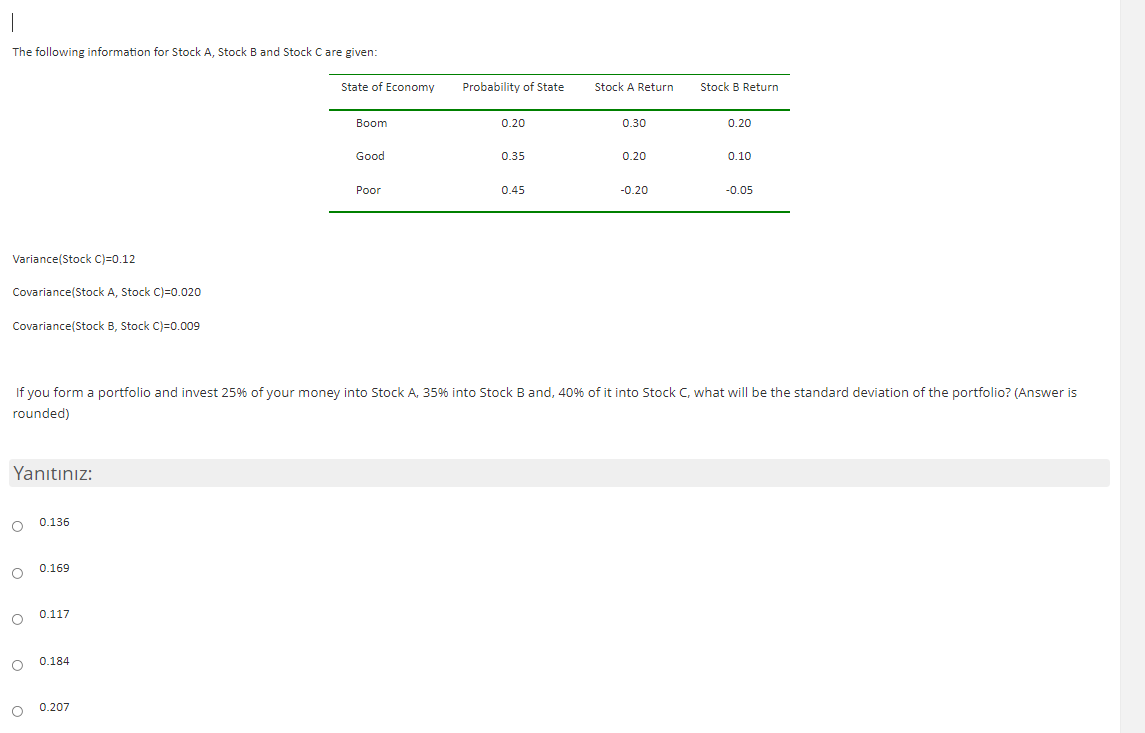 Solved The Following Information For Stock A, Stock B And | Chegg.com