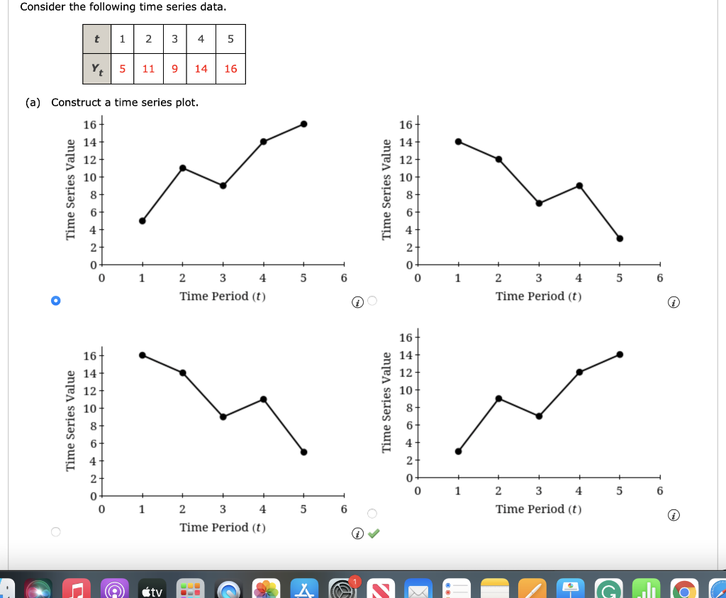Solved Consider the following time series data. t 1 2 3 4 5 | Chegg.com