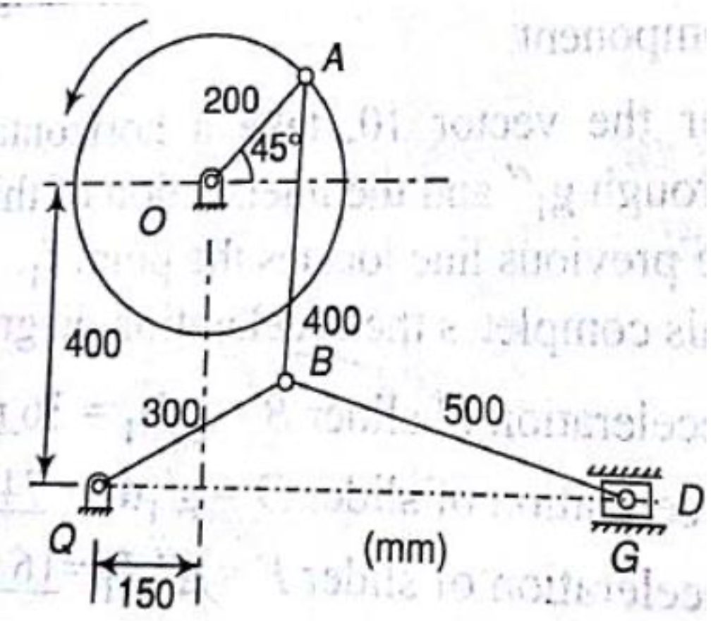 Solved In the toggle mechanism shown in figure, the crank OA