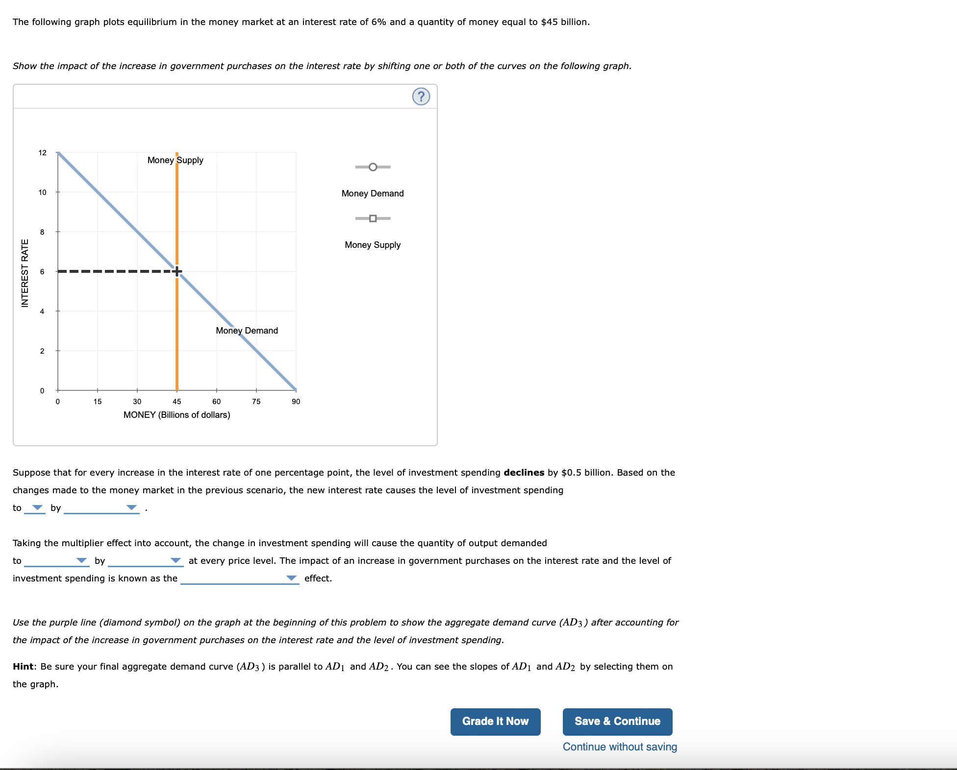 solved-the-following-graph-plots-equilibrium-in-the-money-chegg