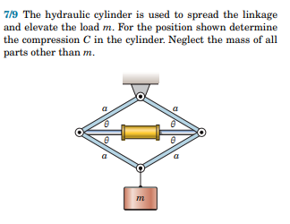 \( 7 / 9 \) The hydraulic cylinder is used to spread the linkage and elevate the load \( m \). For the position shown determi