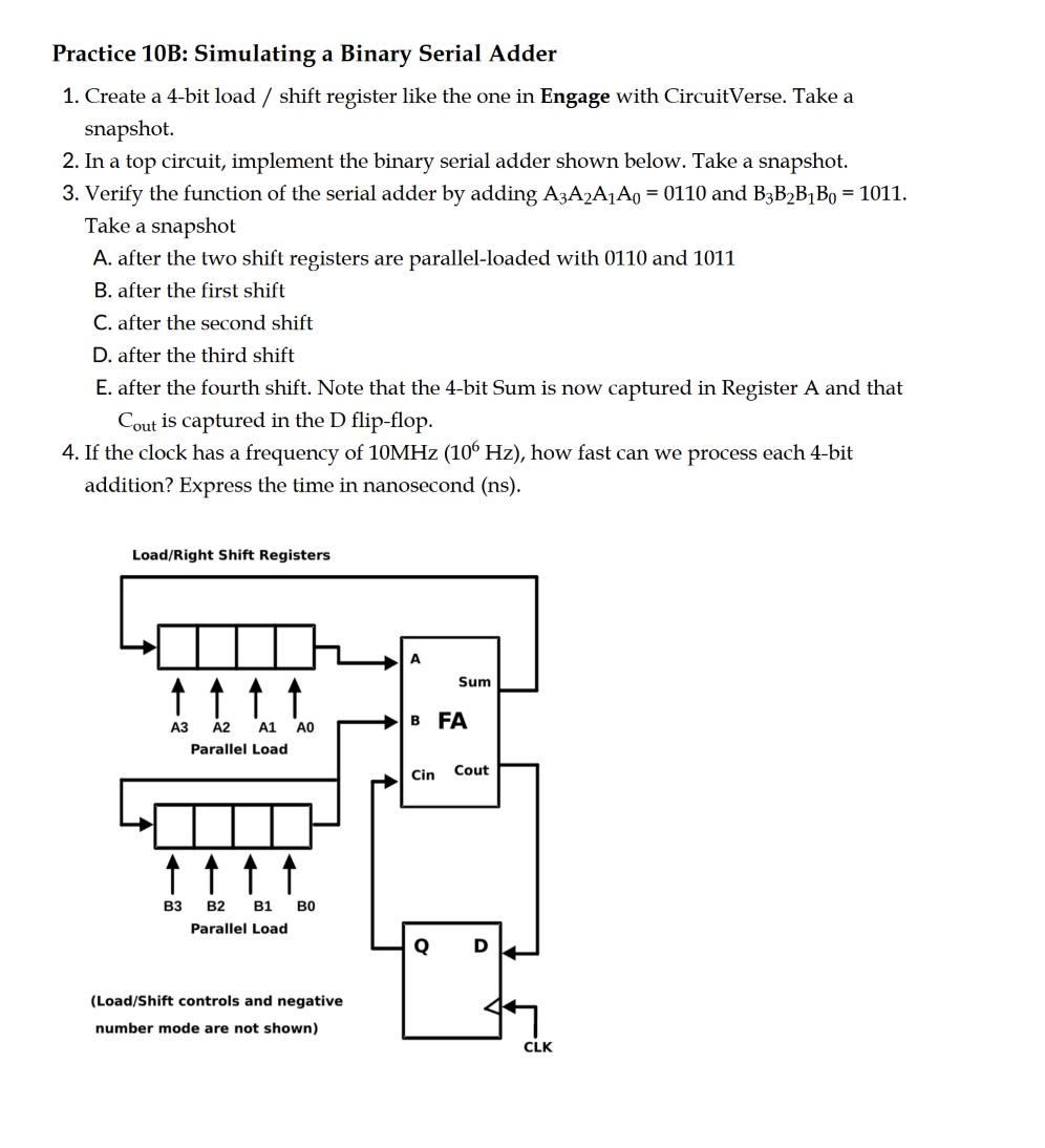 Solved Practice 10B: Simulating a Binary Serial Adder 1. | Chegg.com