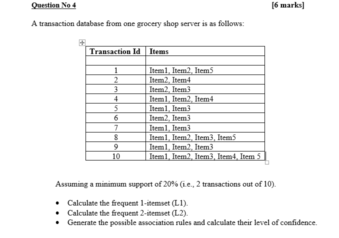 Solved Question No 4 [6 marks] A transaction database from | Chegg.com