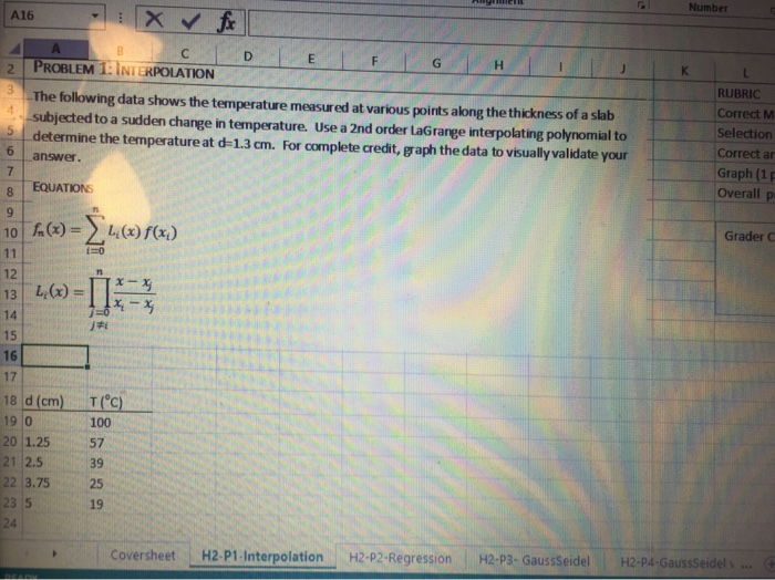 Solved The following data shows the temperature measured at | Chegg.com