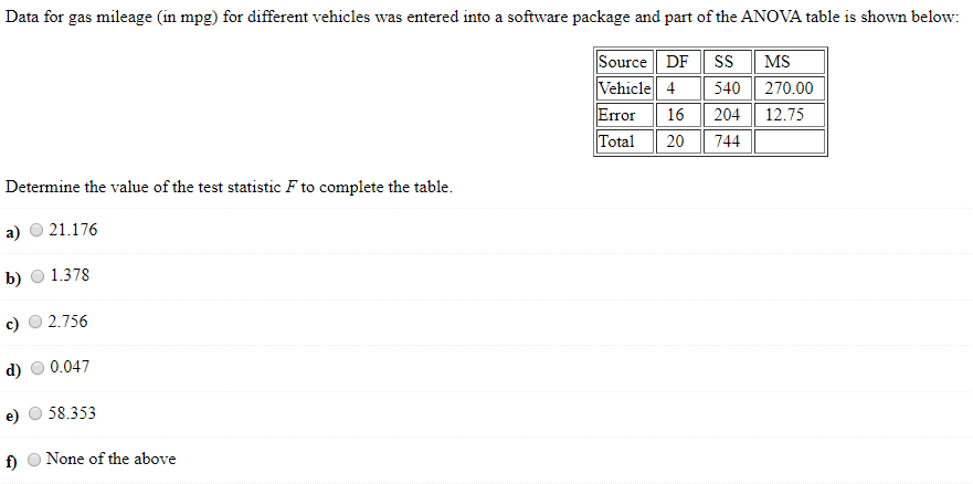 Solved Data for gas mileage (in mpg) for different vehicles | Chegg.com