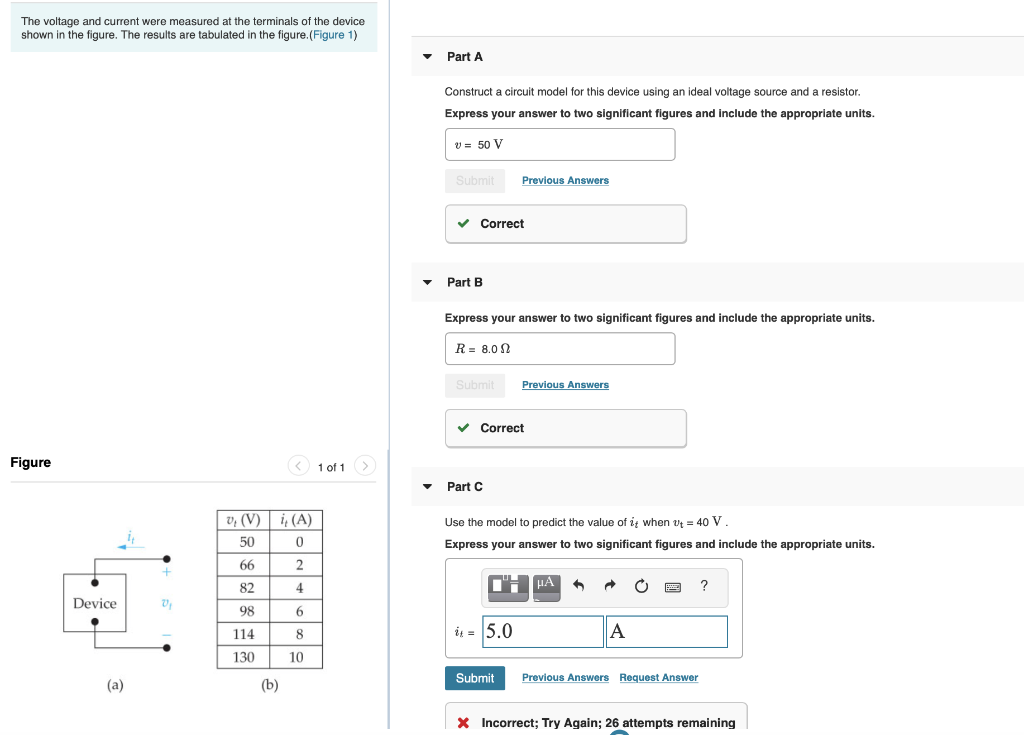 Solved The voltage and current were measured at the | Chegg.com