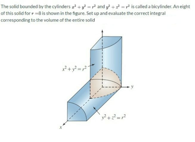 Solved The solid bounded by the cylinders x2 + y2 = 2 and y | Chegg.com