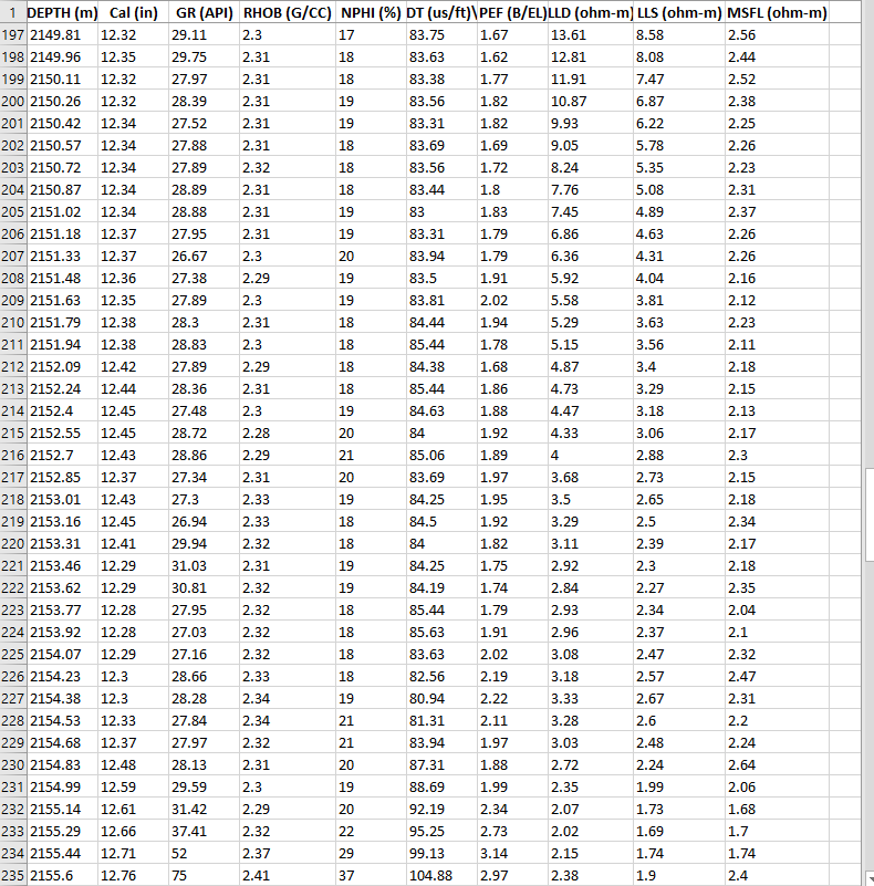 Torque Conversion Chart Newton Meters To Inch Pounds, 41 OFF