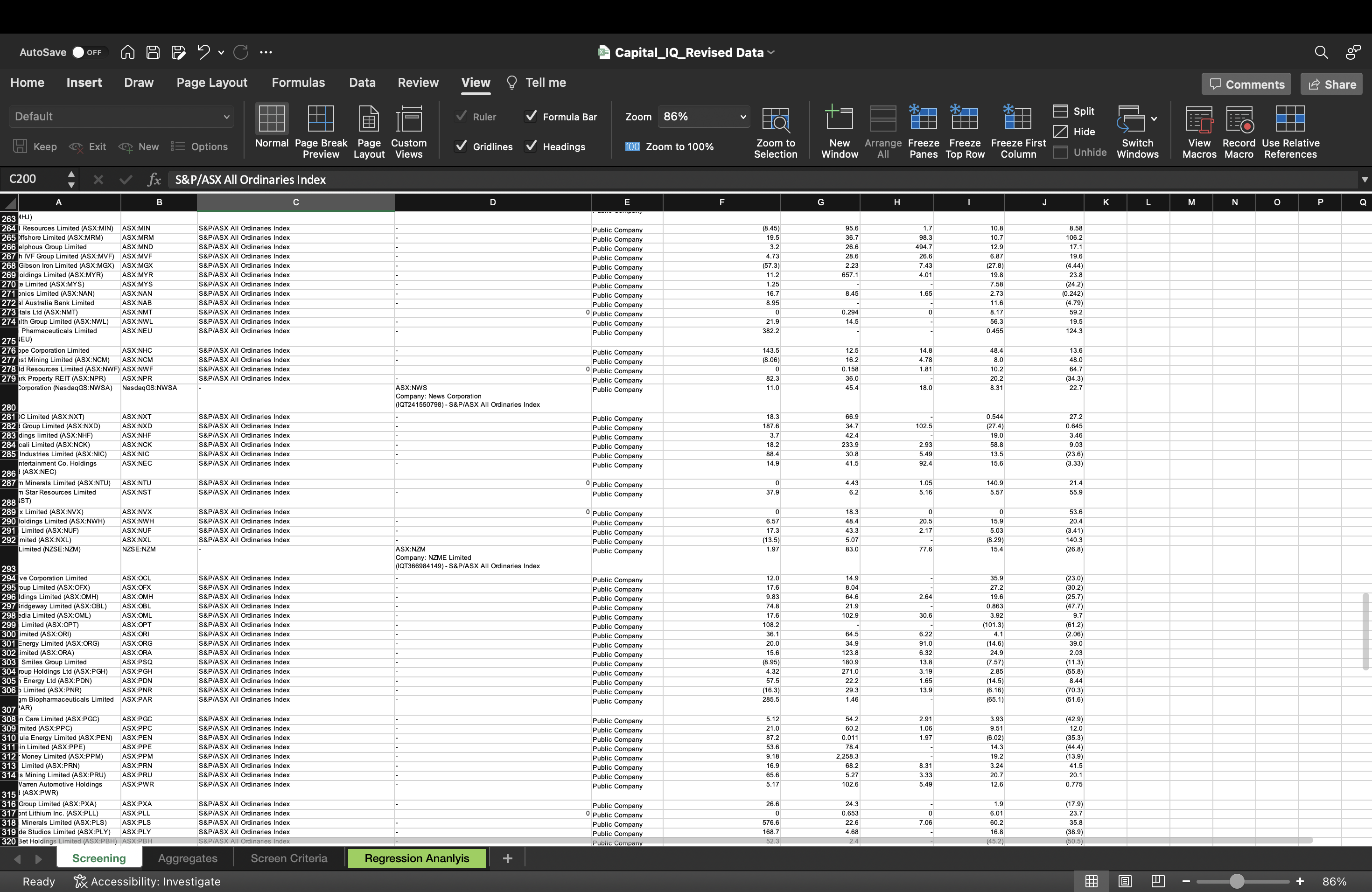 Solved Revenue growth holds a vital position for businesses, | Chegg.com