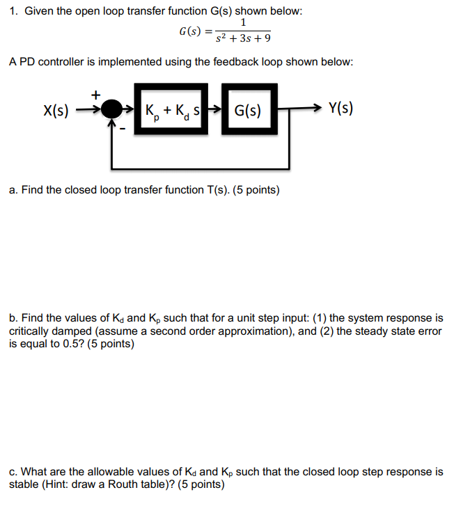 1. Given the open loop transfer function G(s) shown | Chegg.com