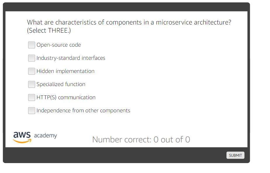 solved-what-are-characteristics-of-components-in-a-chegg