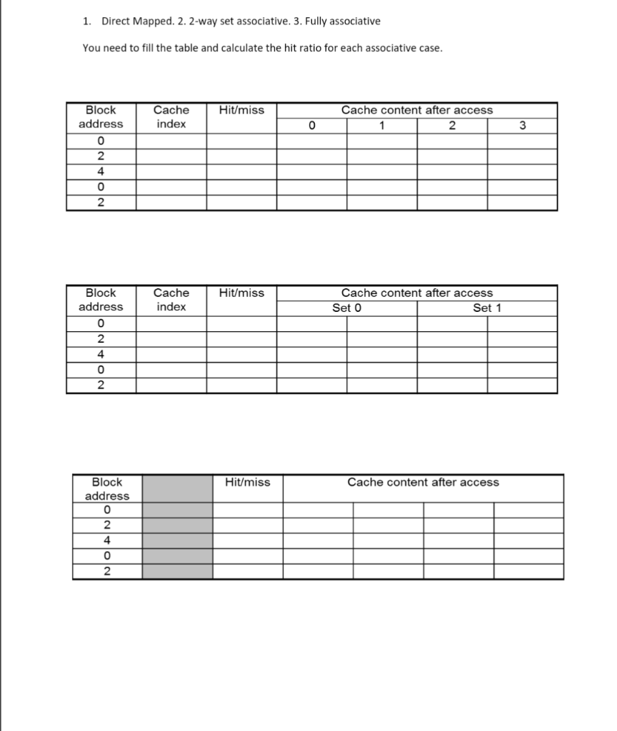 Solved Please fill in the following table as it is for an | Chegg.com