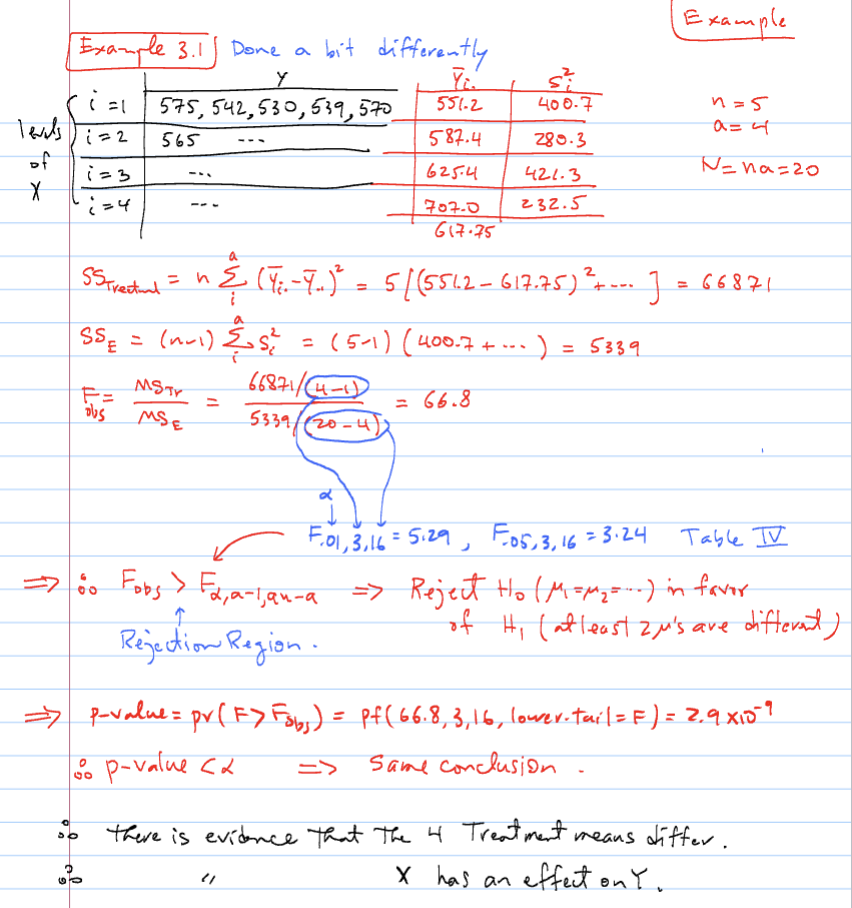 hw_lect9_2: Consider Example 3.1 (done in lecture 8), | Chegg.com