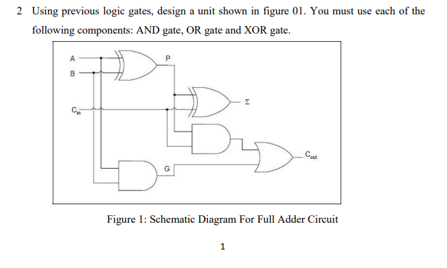 Solved 2 Using previous logic gates design a unit shown in Circuit Diagram