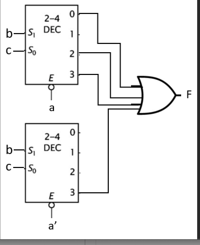 Solved Given the following 2:4 Decoder system (with 1 | Chegg.com