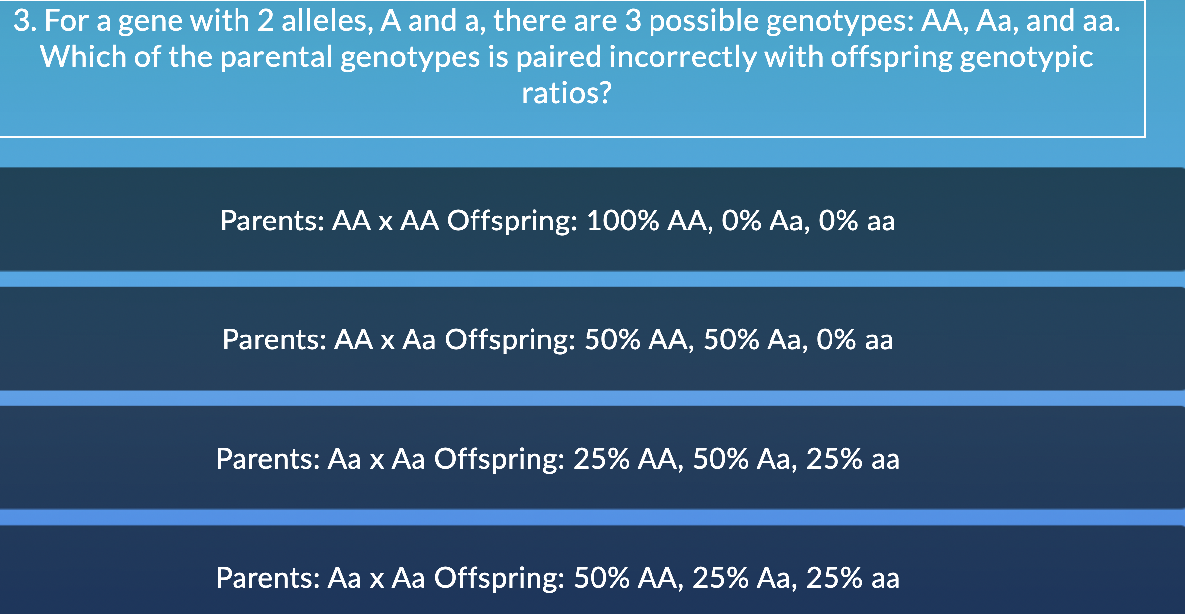 Solved 3. For a gene with 2 alleles, A and a, there are 3 | Chegg.com