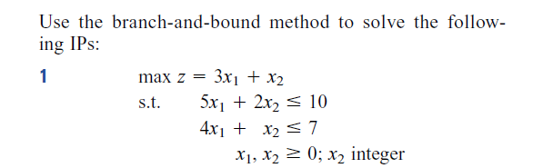 Solved Use the branch-and-bound method to solve the | Chegg.com