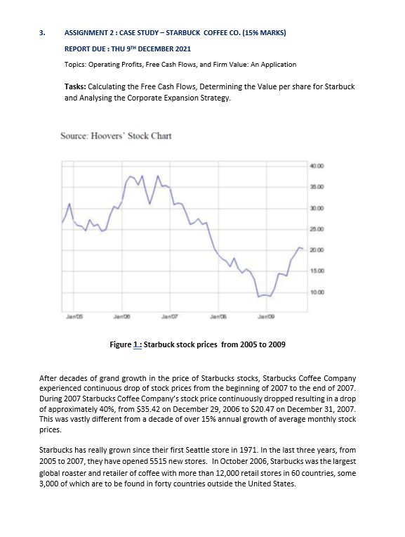 Solved 3. ASSIGNMENT 2 CASE STUDY STARBUCK COFFEE CO.