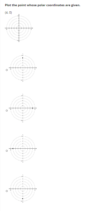 Solved Plot the point whose polar coordinates are given. | Chegg.com