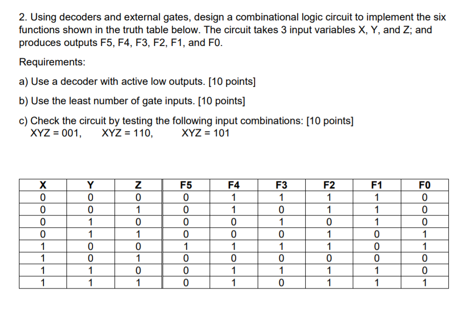 Solved 2. Using decoders and external gates, design a | Chegg.com