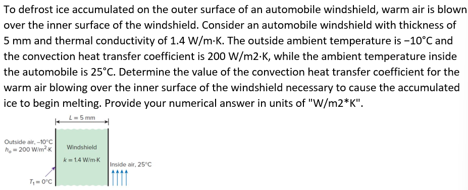 solved-to-defrost-ice-accumulated-on-the-outer-surface-of-an-chegg