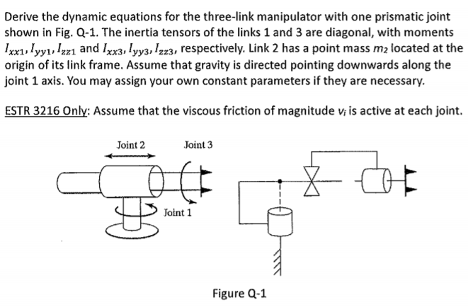 Derive the dynamic equations for the three-link | Chegg.com