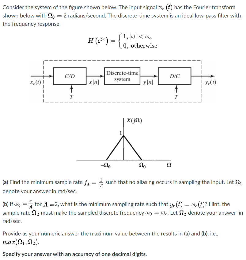 Solved Consider The System Of The Figure Shown Below. The | Chegg.com