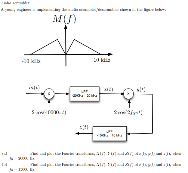 Solved Audio scrambler. A young engineer is implementing the | Chegg.com