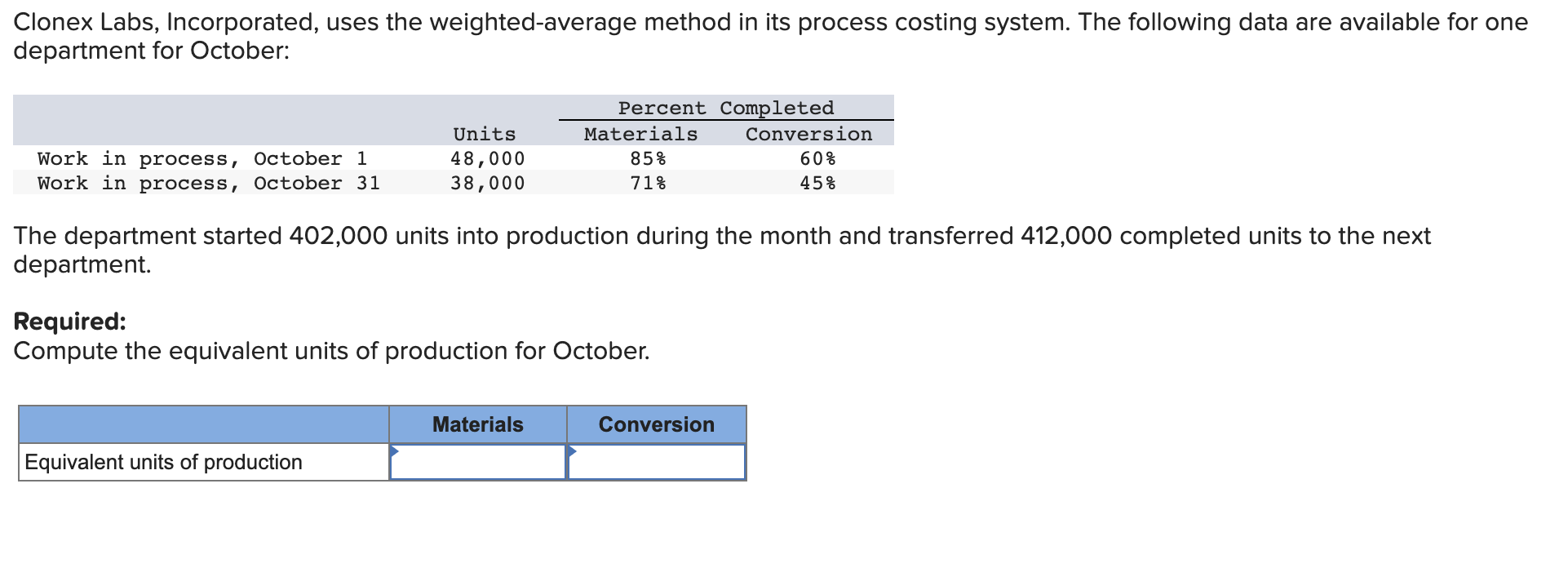 Solved clonex labs incorporated uses the weighted average chegg