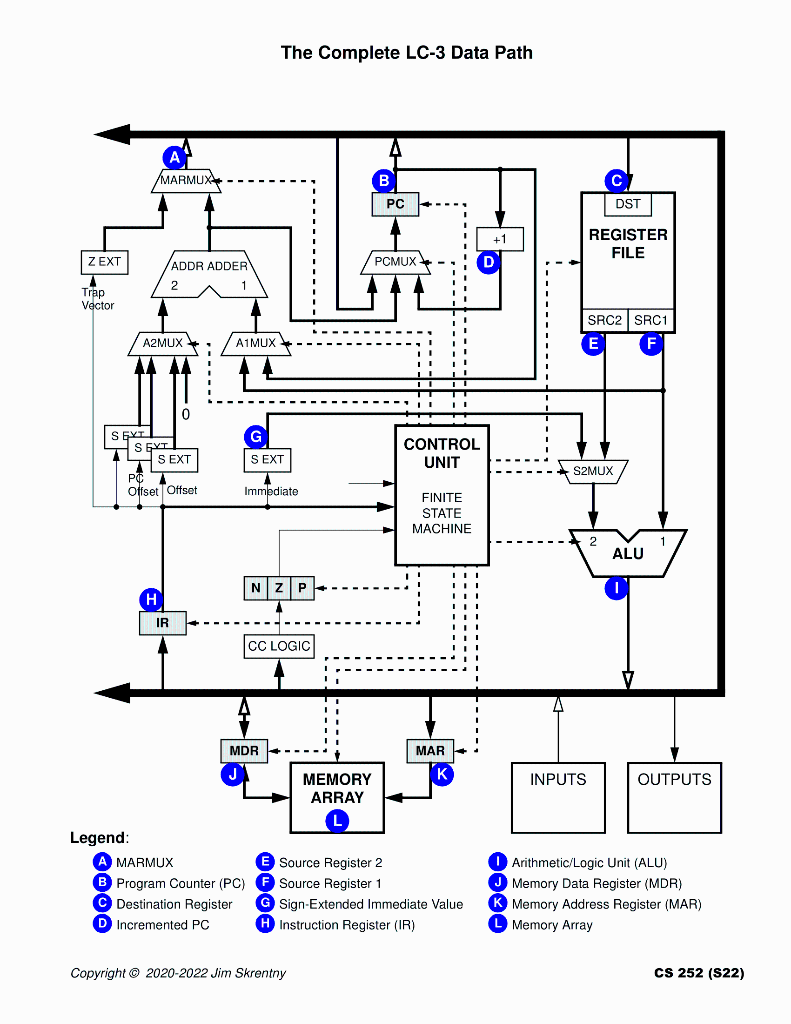 https://media.cheggcdn.com/media/822/82287d4b-2bc1-4433-b95e-f5953e8c8601/phpbOgTvk